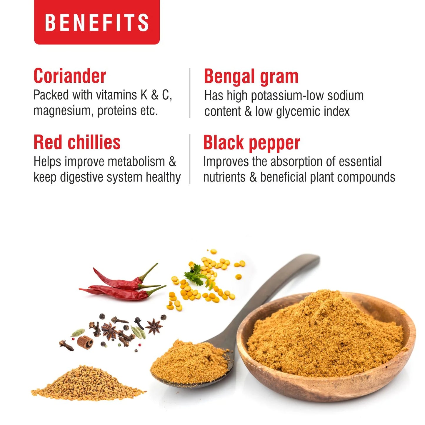Priya Garam Masala Powder