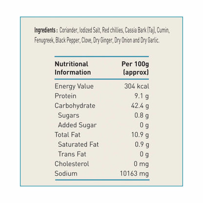 Priya Tandoori Masala Powder